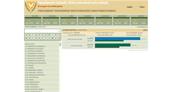 Desktop Screenshot of elections.moi.gov.cy