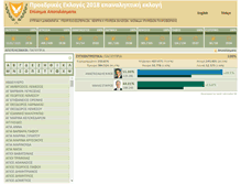 Tablet Screenshot of elections.moi.gov.cy